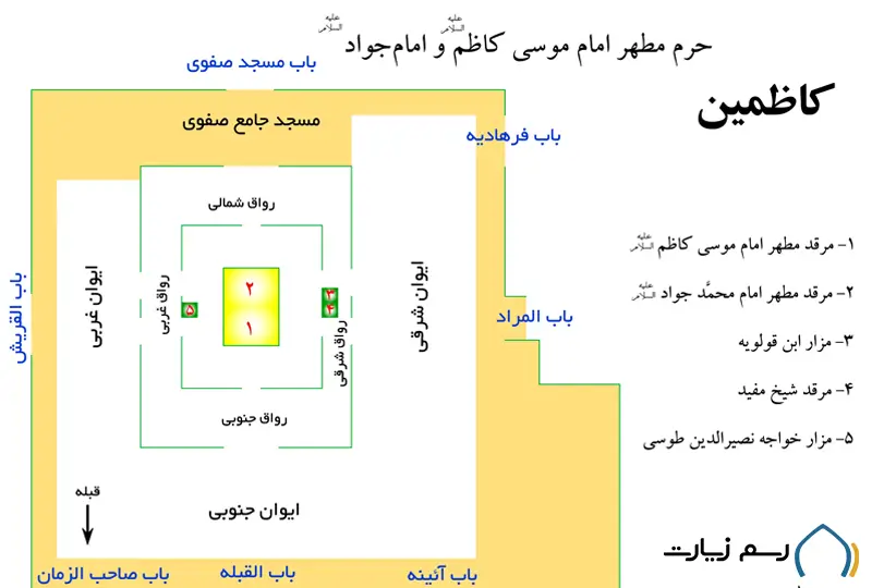 تقشه حرم کاظمین