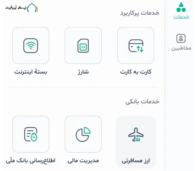 نحوه دریافت ارز مسافرتی عراق ۱