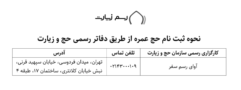  avaye rasme safar umreh-sign-up