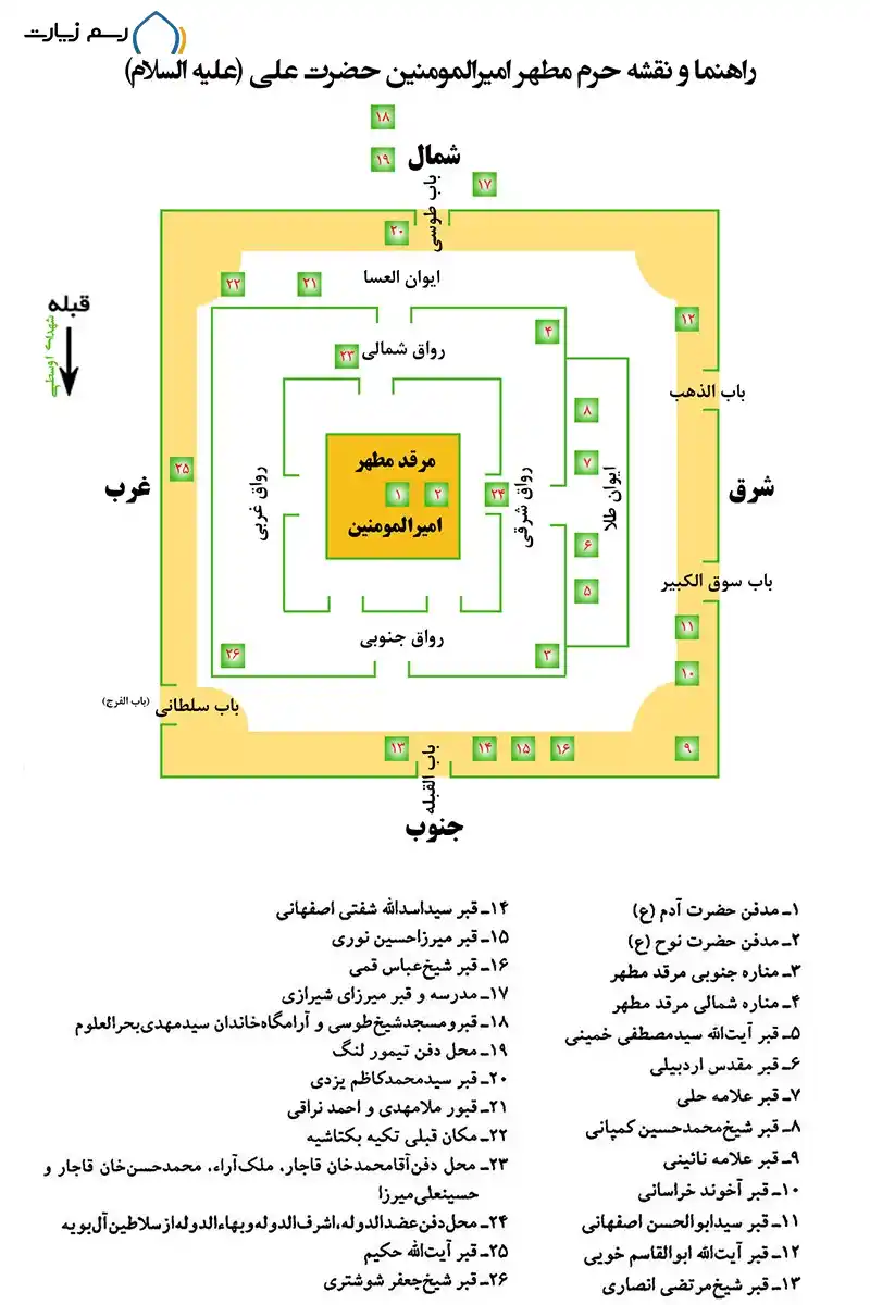 نقشه حرم امام علی و قبر حضرت آدم