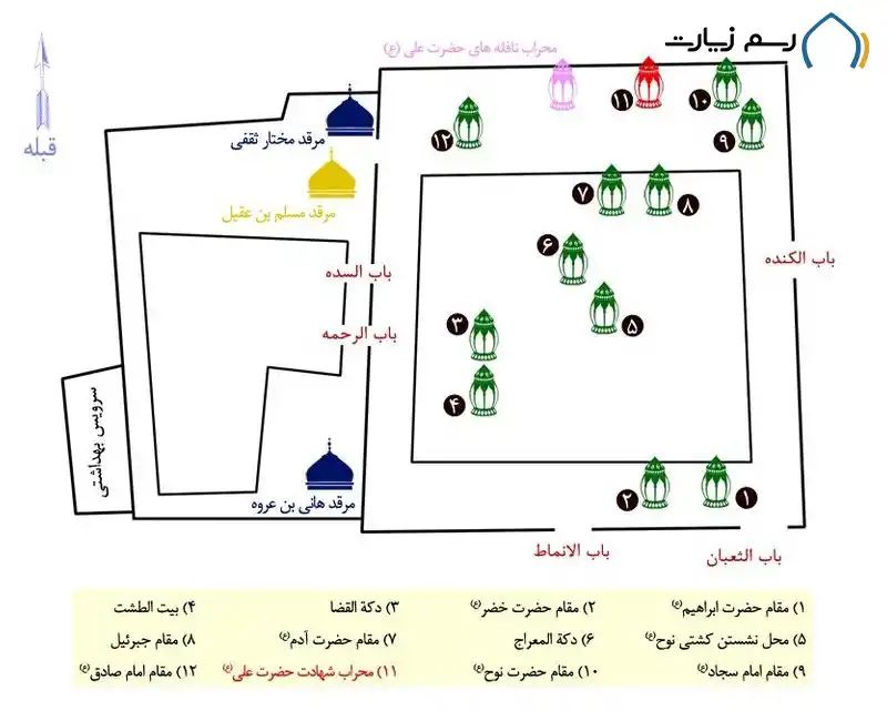 نقشه اعمال مسجد کوفه