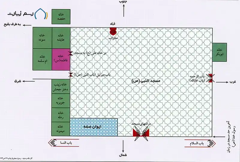  locateion-of-houses-around-alnabi-mosque