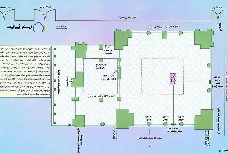  map-of-alnabi-mosque